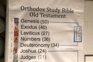 Orthodox Study Bible Banners
